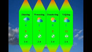 Weerbericht zaterdagmiddag 31 maart [upl. by Chappy]