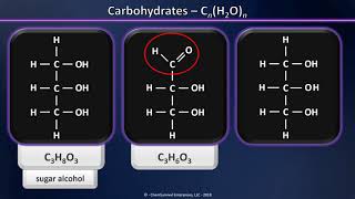 Carbohydrates  Aldoses and Ketoses  Whats the Difference [upl. by Harriett]