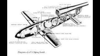 Dienstanweisung der V 1 Vergeltungswaffe VWaffe Fieseler 103 historische Aufnahmen kommentiert [upl. by Krebs699]