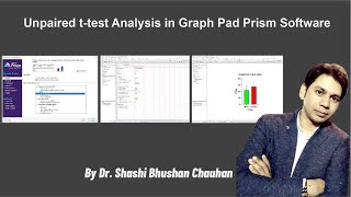 Unpaired t test Analysis in Graph Pad Prism Software [upl. by Weinman]