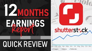 Shutterstock Contributor Earnings  12 Months Report  Quick Annual Review [upl. by Yrtneg]