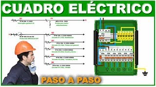 ✅ Diagrama Unifilar Explicado  Cuadro Eléctrico ⚡️ [upl. by Eeryk302]