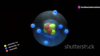 XRD Spectra of Adsorbent Before and After Adsorption [upl. by Adrahs750]