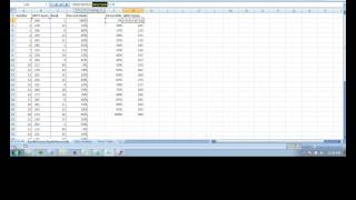 Rank Percent Rank Percentile Functions  Excel [upl. by Faro518]