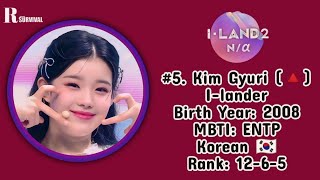 ILAND 2 OFFICIAL RANKING EP9 FROM 12  1 [upl. by Willock730]