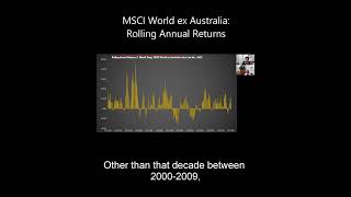 VGS ETF Vanguard MSCI World Ex Australia World Rolling Annual Returns msci vgs vanguard asx [upl. by Aitetel]