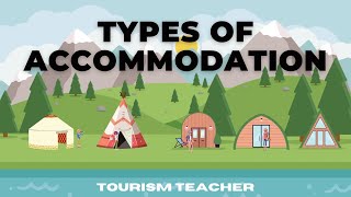 Types of Accommodation  Made SIMPLE [upl. by Clerk]