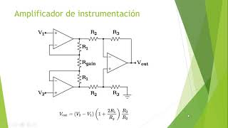 Amplificadores operacionales Comparador y amplificador de instrumentación [upl. by Karsten]