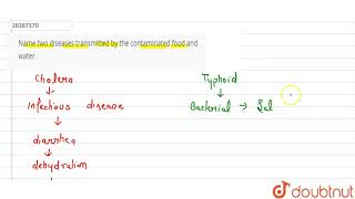 Name two diseases transmitted by the contaminated food and water [upl. by Odlareg]