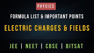 Electric Charges amp Fields – Formula List amp Important Points  JEE NEET CBSE  COACHENGG APP [upl. by Lezti]