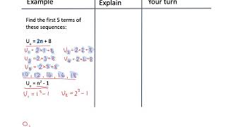 Generating a sequence from an nth term formula [upl. by Stine]