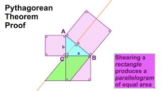 Pythagorean Shearing Proof [upl. by Cuthbert197]