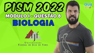 PISM 2022  Mód 1  Questão 8  O Capitão América é um dos mais conhecidos super heróis das história [upl. by Marou]