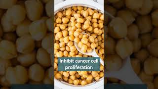 Saponin in Chickpeas Inhibit Cancer Cells [upl. by Barnebas426]