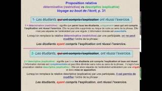 Proposition relative déterminative restrictive vs descriptive explicative [upl. by Inesita]