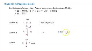 04 Oxydation ménagée [upl. by Alik]