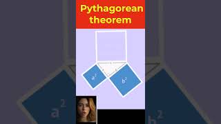 Maths Gif Pythagorean Theorem Proof [upl. by Giffy]