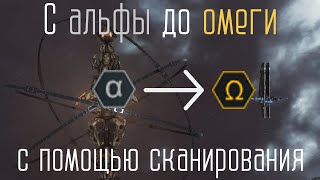 С альфы до омеги с помощью сканирования Обучающий стрим по EVE Online № 2 [upl. by O'Rourke557]