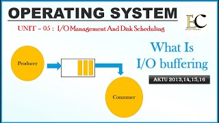 IO buffering and its Various Techniques HINDI operatingsystem trending viral educationcandle [upl. by Carman]