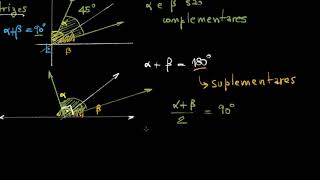 Ângulos Formados por Bissetrizes de Ângulos Adjacentes [upl. by Anivle551]