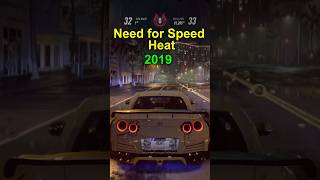 EVOLUÇÃO DO NEED FOR SPEED 19942023 [upl. by Erminna975]