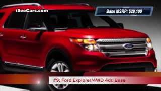 Top 10 Cheapest 7Seater Cars 2013 Models SUVs Minivans and Crossovers [upl. by Dillie]