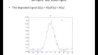 EENG 510  Lecture 221 Deconvolution [upl. by Dennison]