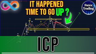 MOVE DOWN OVER IN ICP  ICP PRICE PREDICTION  ICP TECHNICAL ANALYSIS  ICP NEWS NOW [upl. by Felike]