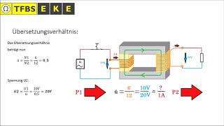 Transformator Grundlagen [upl. by Judd448]