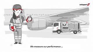 Swissport Formula The Way We Work [upl. by Priscilla]