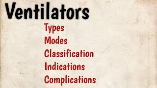 ventilators types modes uses classification indications complications Notes explanation [upl. by O'Callaghan]