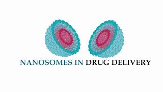 Dendrimers and Nanosomes in Drug delivery [upl. by Carlene609]