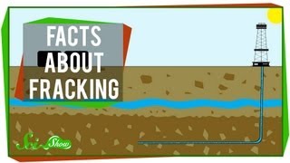 Facts About Fracking [upl. by Rustice172]