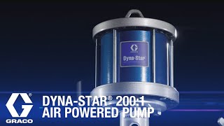 Graco DynaStar 2001 Pump  For Well Service Maintenance Applications [upl. by Ardnasyl]