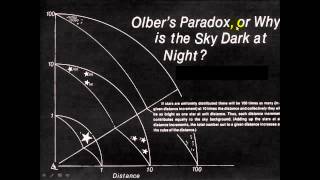 E41 olbers paradox [upl. by Gide]