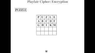 Polygraphic Part 1  Playfair Ciphers EncryptionDecryption [upl. by Kcirdde628]