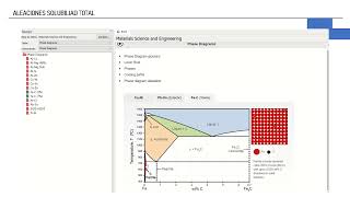 CES Edupack Diagrama equilibrio Acero Microestructuras   UPV [upl. by Rahel]