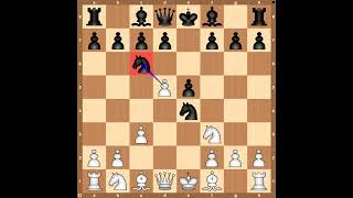 Learn to Play Ponziani Opening Chess Trap [upl. by Eednas]