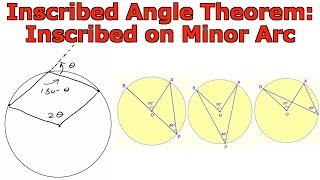 Inscribed Angle Theorem Inscribed on Minor Arc [upl. by Nalra]