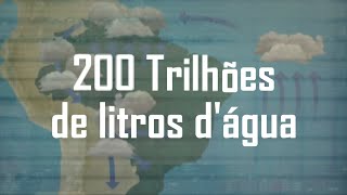 RIOS VOADORES ENTENDA A IMPORTÂNCIA DA AMAZÔNIA GreveGlobalPeloClima [upl. by Cohl]