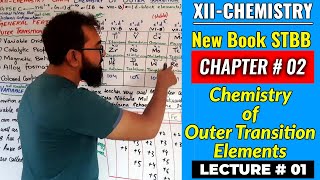 How to calculate surface energy of transition metal nanoparticle [upl. by Evelyn102]