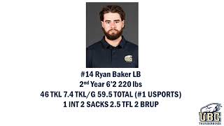 Ryan Baker 14 UBC Football AllCanadian Tape 2022 [upl. by Jannel]