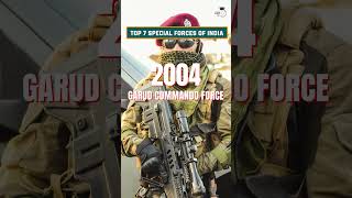 Top 7 Special Forces of India [upl. by Ayahsey264]