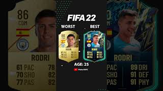 RODRI WORST vs BEST CARD IN FIFA football eafc24 eafc25 spain manchestercity [upl. by Oniram]