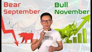 Crypto Market Seasonal Trends Bear September Bull November [upl. by Stedt791]