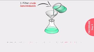 Synthesis of Benzimidazole from ophenylene diamine OPD [upl. by Vasquez]