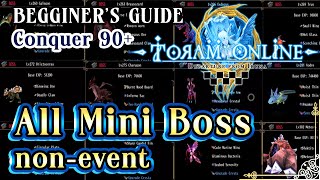 All Miniboss non event and defeat them and some small tips  Toram Online [upl. by Notgnirrac]