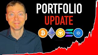 Crypto Portfolio Update 💰💰💰 Is NOW The Time To Buy [upl. by Eilojne]