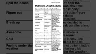 Mastering Colloquialisms learnenglish colloquialism english toefl vocabulary [upl. by Yecrad]