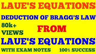 LAUES EQUATIONS  LAUES EQUATIONS FOR X  RAY DIFFRACTION  BRAGGS LAW FROM LAUES EQUATIONS [upl. by Nam524]